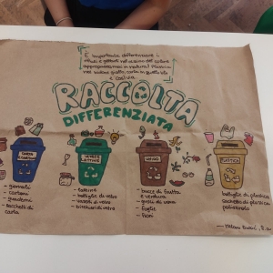 „Let's protect the environment“