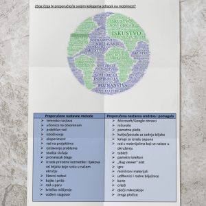 Iskustva i preporuke polaznika mobilnosti